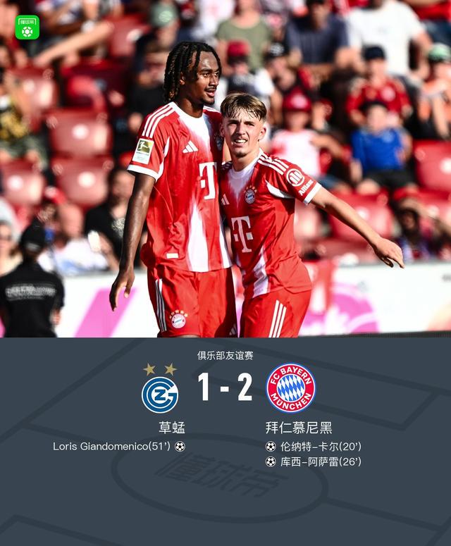 球员比朔夫, 蜢与拜仁慕