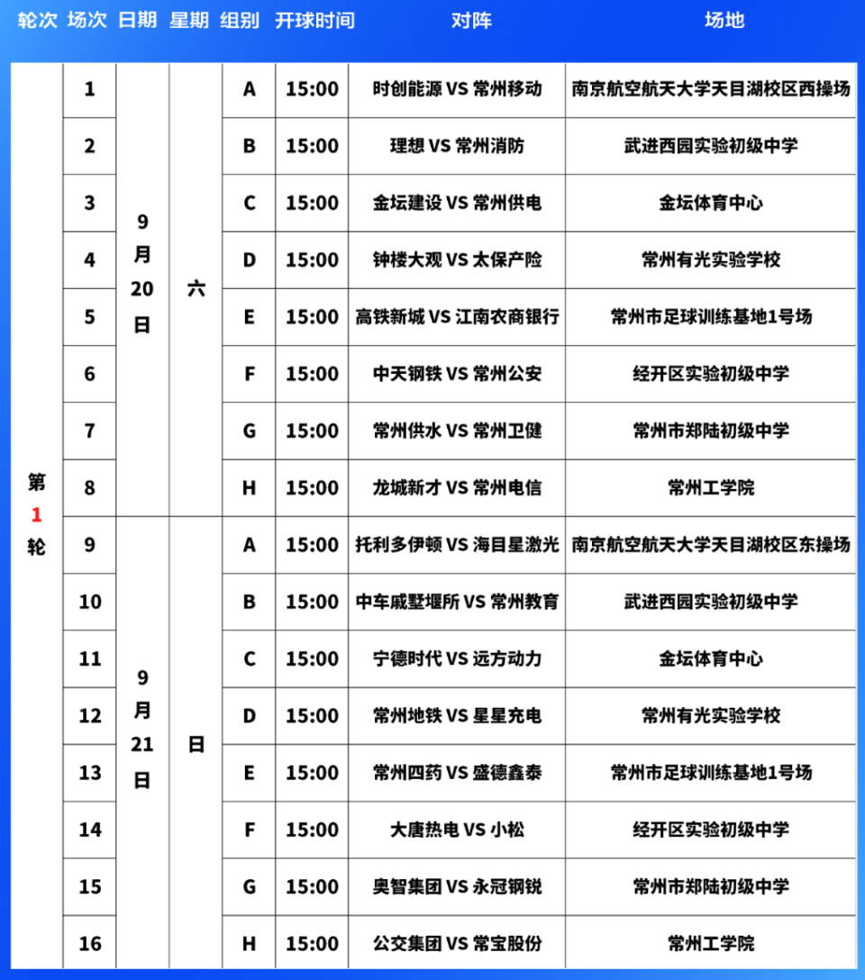 常州经开区, 决赛, png
