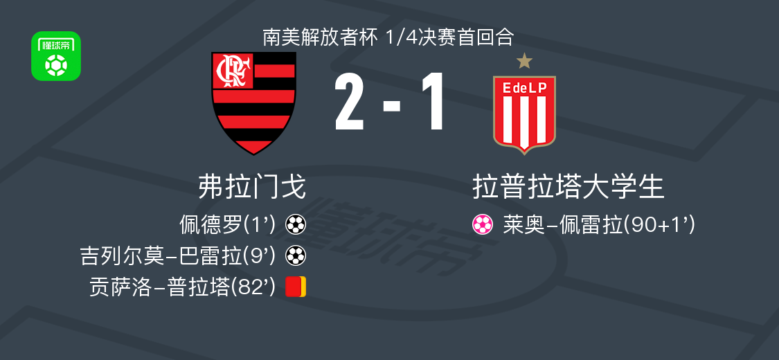 tdah, 弗拉门戈在, 后建功