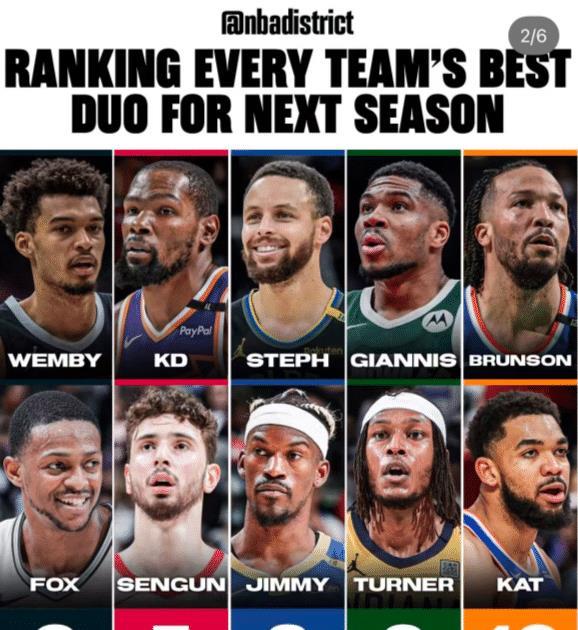 老鹰, 小贾伦, 文班亚马